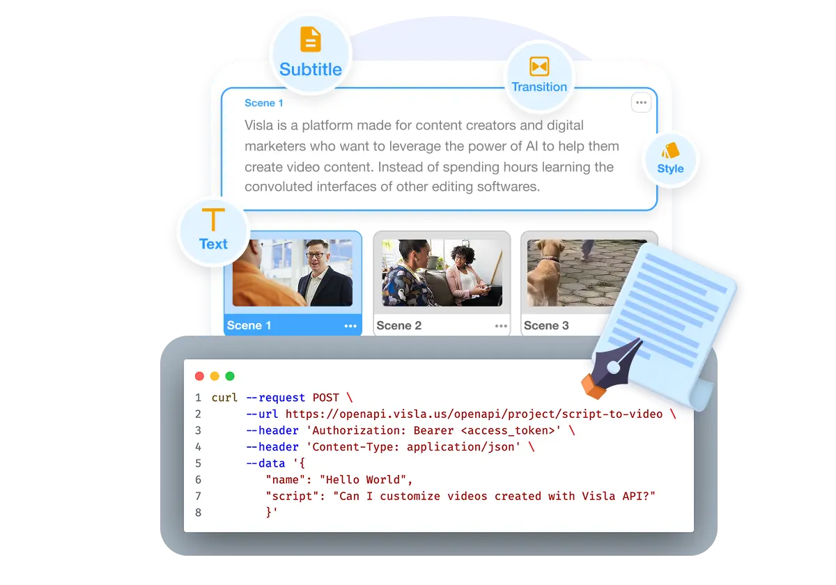 Visla API interface showcasing automated video creation from text, images, and subtitles with AI-driven scripting and transitions.